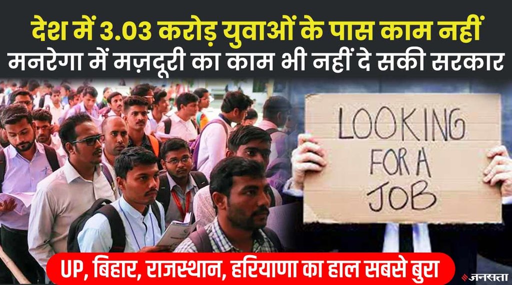 unemployment rate in india