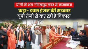 cm yogi adityanath, cm yogi, bjp, election 2022, up election 2022, up chunav 2022