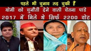UP Election 2022
