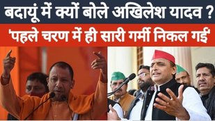 UP ELECTION 2022