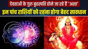 Astrology2022