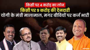 UP Election