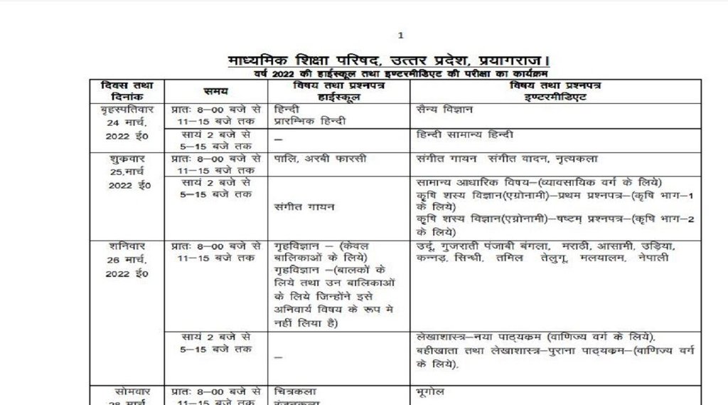 up board time table 2022, up board time table 2022 class 12, up board exam date 2022 timetable
