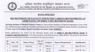 AIIMS, AIIMS Vacancy, Govt Job 2022