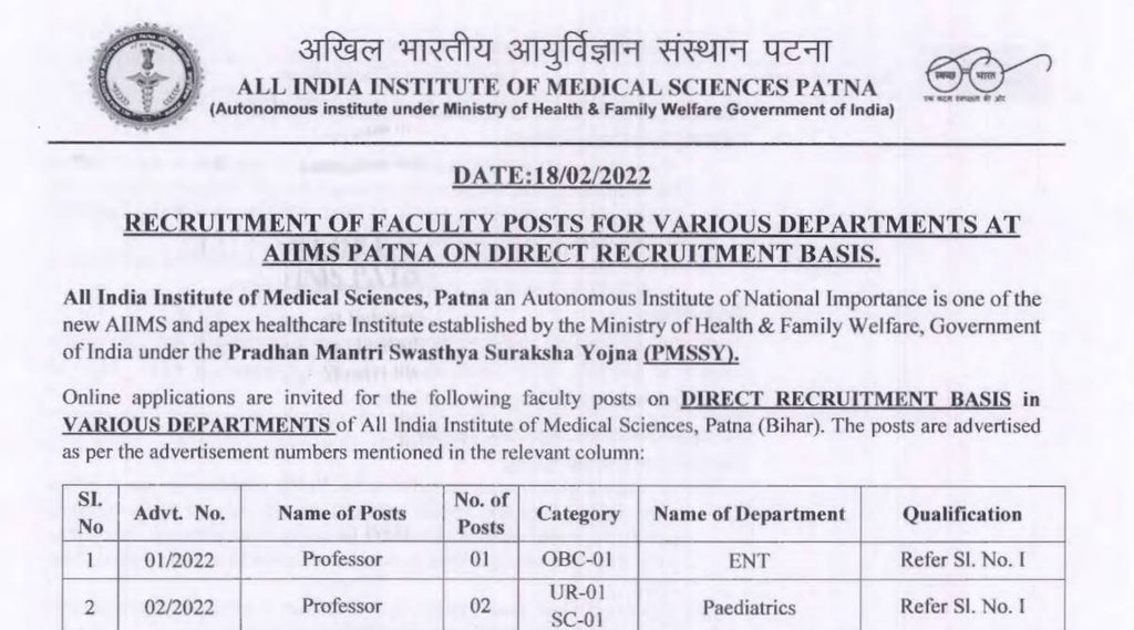 AIIMS, AIIMS Vacancy, Govt Job 2022