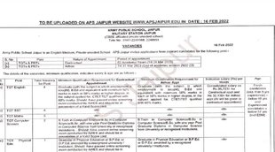 APS Recruitment 2022,aps vacancy in rajasthan,aps vacancy 2022 notification