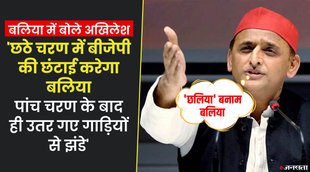 UP ELECTION 2022