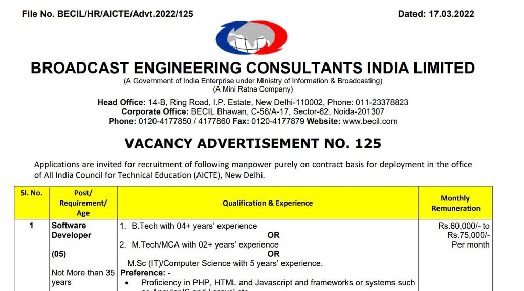 Sarkari Naukri, Govt Job, Govt Job 2022