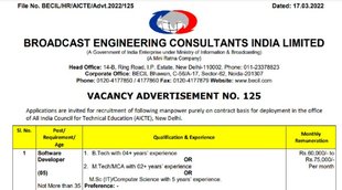 Sarkari Naukri 2022, Sarkari Bharti 2022