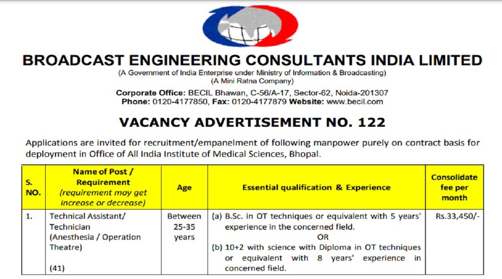 Central Govt Jobs, Sarkari Naukri 2022