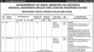 sarkari bharti 2022, Ministry of Defence Recruitment 2022