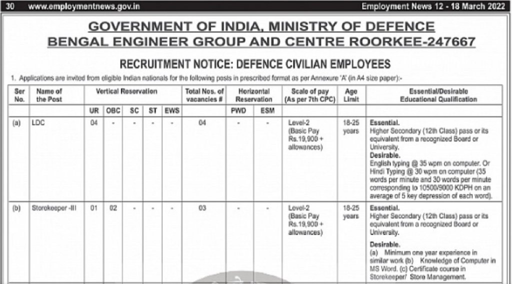 sarkari bharti 2022, Ministry of Defence Recruitment 2022
