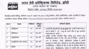 BHEL, BHEL Job, BHEL Vacancy
