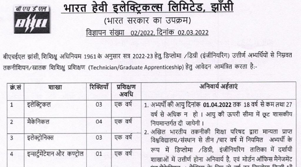 bhel bharti 2022, Sarkari Naukri