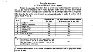 BPSC, BPSC Vacancy, BPSC Job 2022