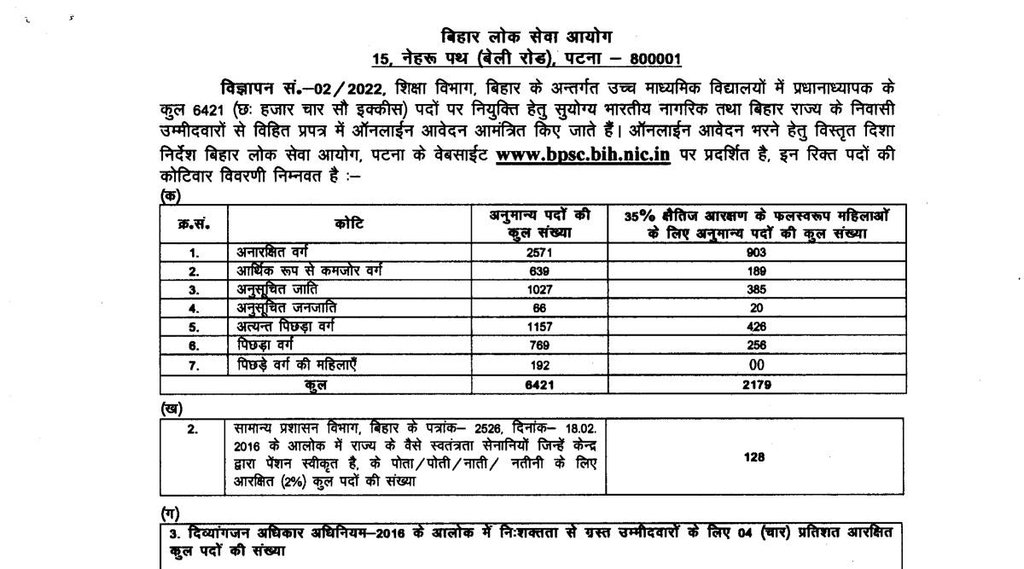 BPSC, BPSC Vacancy, BPSC Job 2022