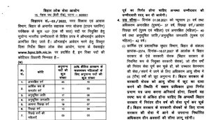 BPSC, BPSC Vacancy, BPSC Job