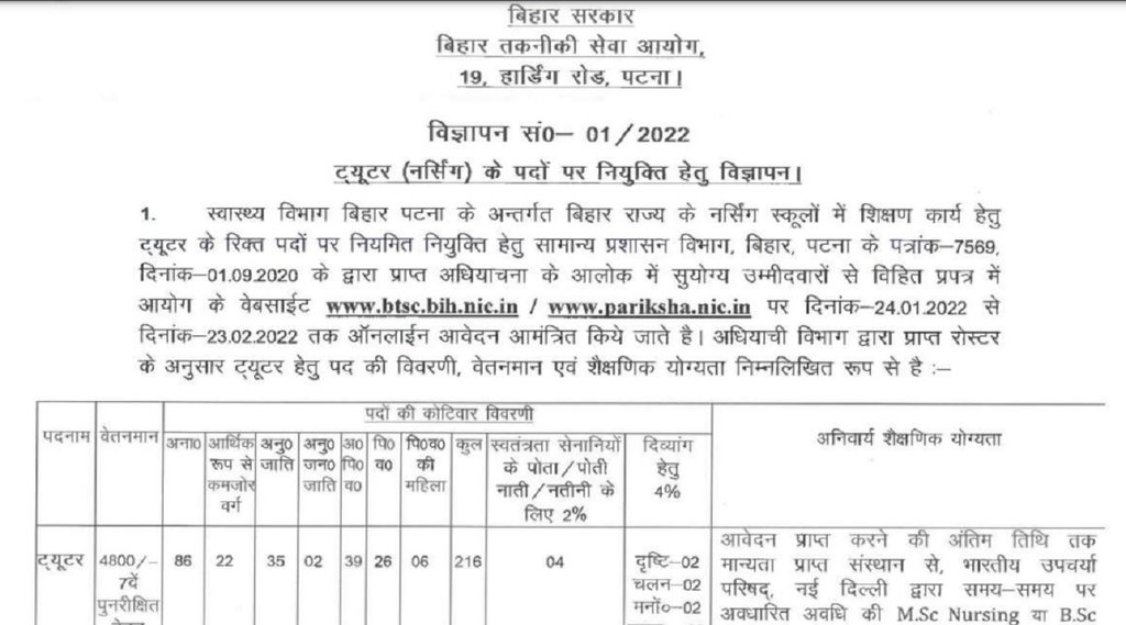 Sarkari Naukri 2022, bihar govt jobs