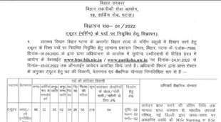 Sarkari Naukri 2022, bihar govt jobs