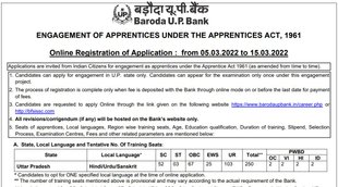 Bank Job, Bank Vacancy, Latest Bank Job