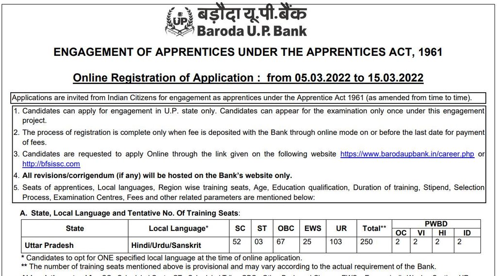 Bank Job, Bank Vacancy, Latest Bank Job