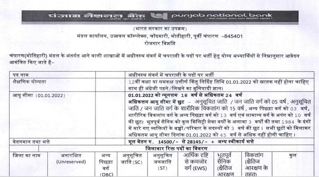 Bank Jobs 2022। Punjab National Bank Recruitment। Punjab National Bank