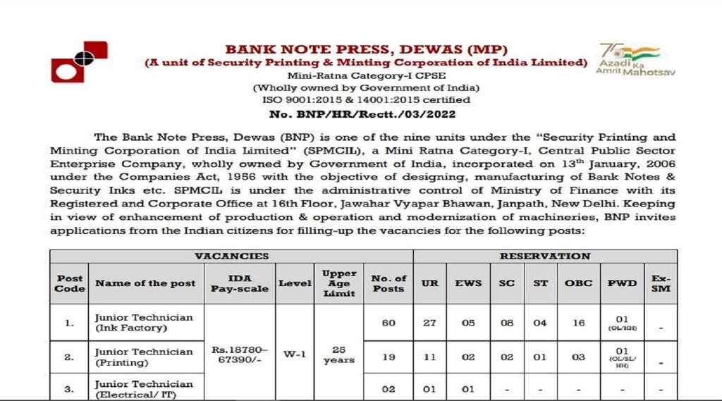 Bank Note Press Recruitment 2022, bank note press recruitment 2022 notification,bank note press vacancy 2022
