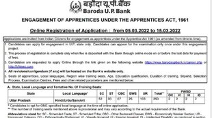 Bank Recruitment 2022, Baroda UP Bank Apprentice Recruitment 2022, Baroda UP Bank Recruitment 2022
