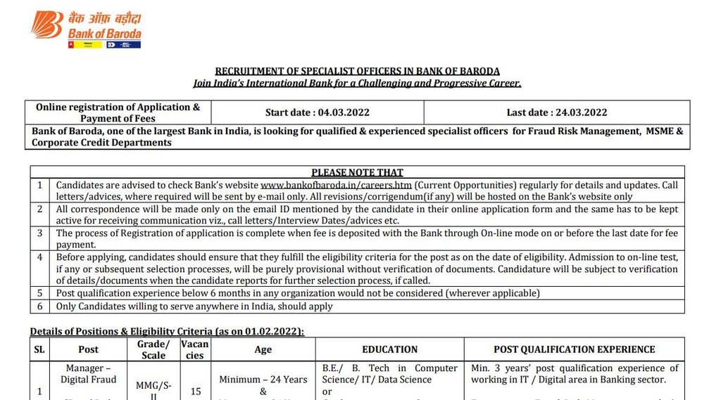 Bank Job 2022, Bank Vacancy, Bank of Baroda Job