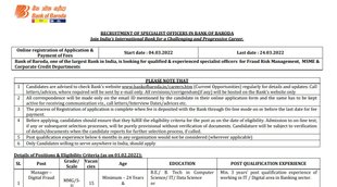 Bank Job 2022, Bank Vacancy, Bank of Baroda Job