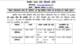 Bihar Police, Sarkari Naukri 2022