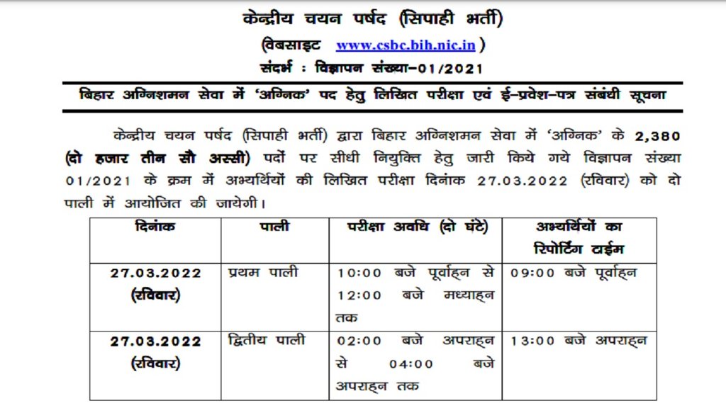 Bihar Police, Sarkari Naukri 2022