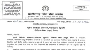 CGPSC Interview Admit Card 2022,cgpsc unani medical officer interview 2022 date