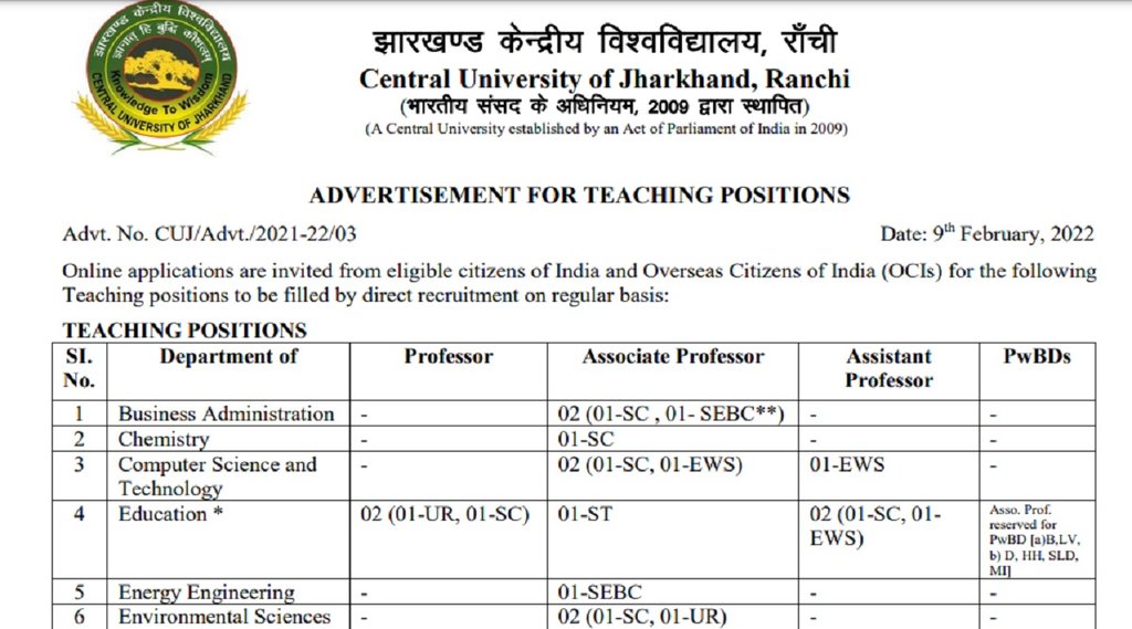 Sarkari Naukri 2022, Sarkari Bharti 2022