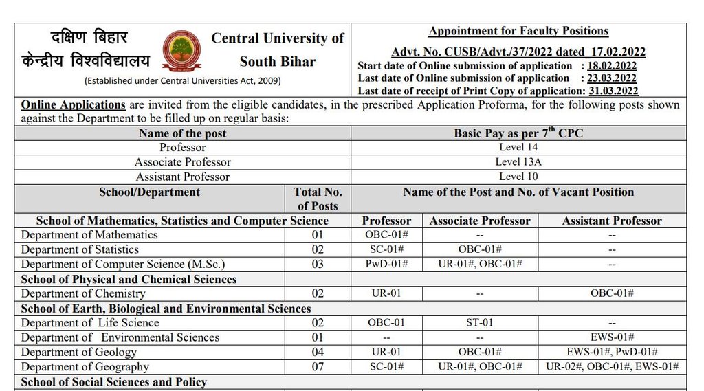 CUSB, Govt Job, Sarkari Naukri 2022