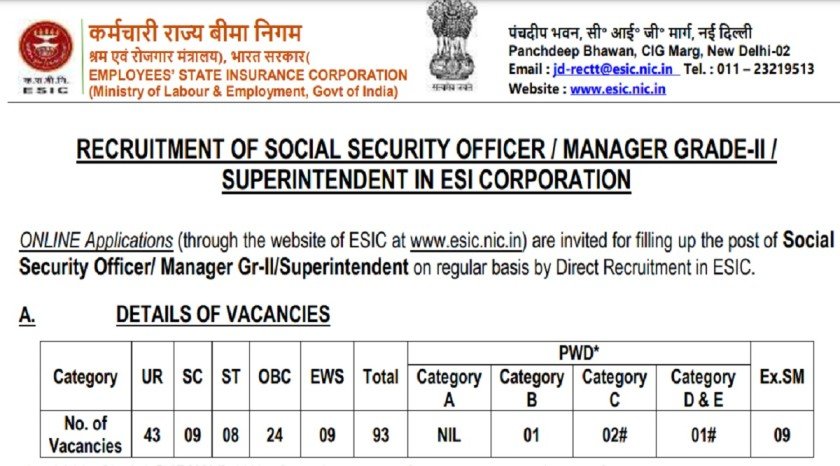 ESIC Recruitment, sarkari naukri 2022