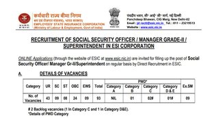 ESIC, ESIC SSO Job, ESIC Vacancy