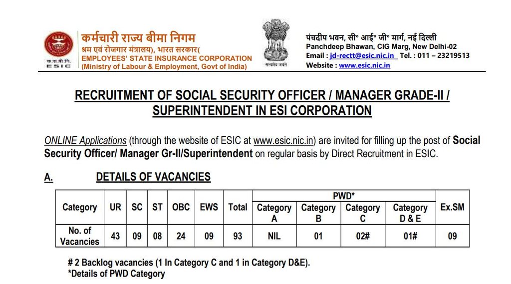 ESIC, ESIC SSO Job, ESIC Vacancy