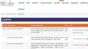 FSSAI Admit Card 2022, FSSAI Exam 2022 Admit Card, FSSAI Exam 2022 date