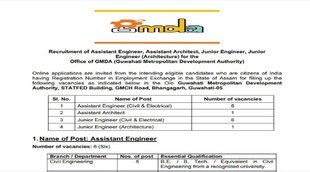 GMDA Recruitment 2022, gmda.assam.gov.in, gmda.niyuktiportal.in