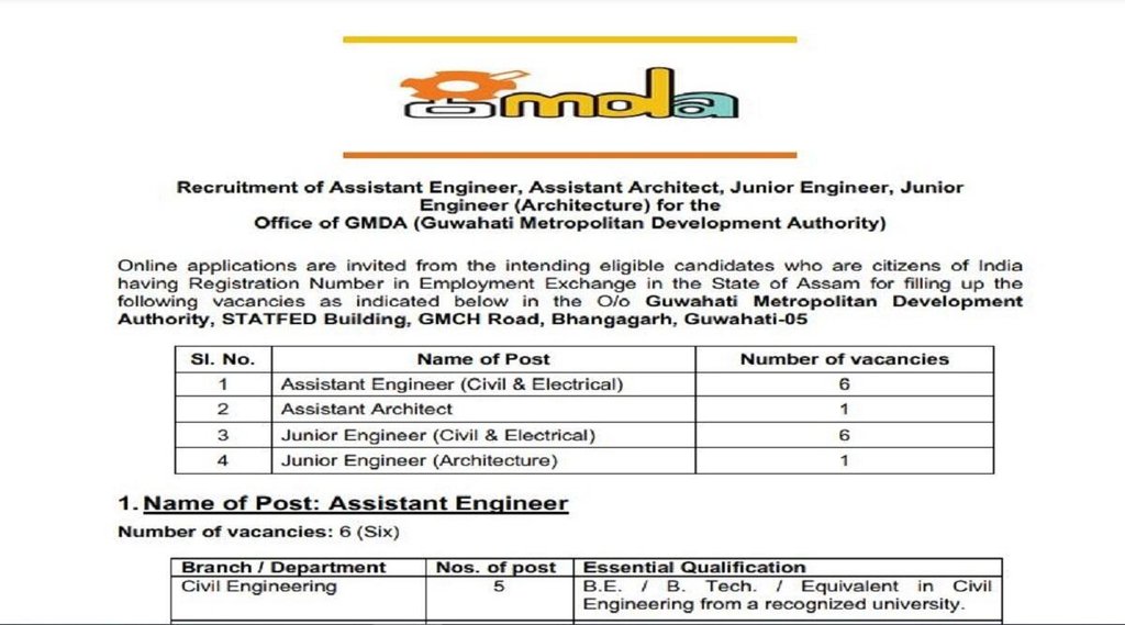 GMDA Recruitment 2022, gmda.assam.gov.in, gmda.niyuktiportal.in