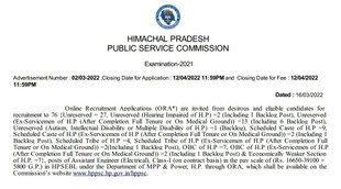 HPPSC, Govt Job, Sarkari Naukri