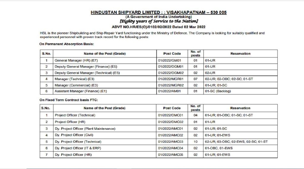 HSL Recruitment 2022। hsl recruitment 2022 notification।govt jobs 2022 notification