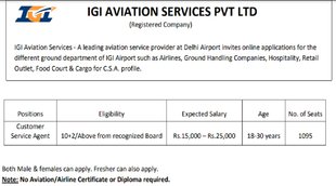 Sarkari Naukri 2022, Sarkari Bharti 2022