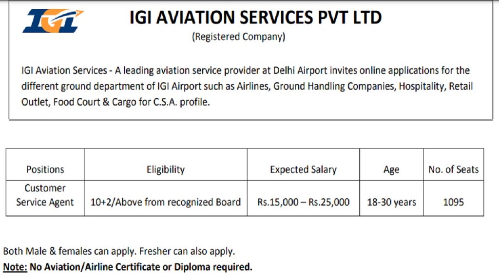 Sarkari Naukri 2022, Sarkari Bharti 2022 Sarkari Naukri 2022, Sarkari Bharti 2022