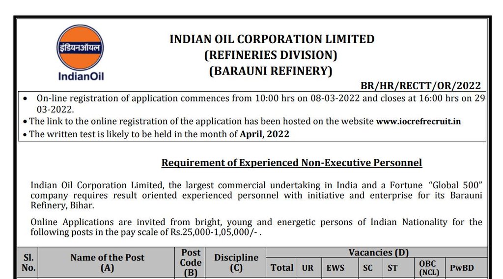 IOCL, IOCL Job, IOCL Vacancy 2022