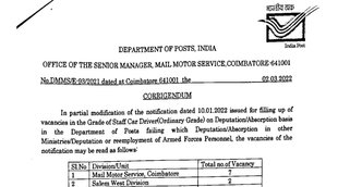 Govt Job, Sarkari Naukri 2022, Latest Govt Job