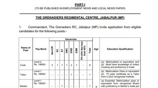 Indian Army, Indian Army Job, Govt Job