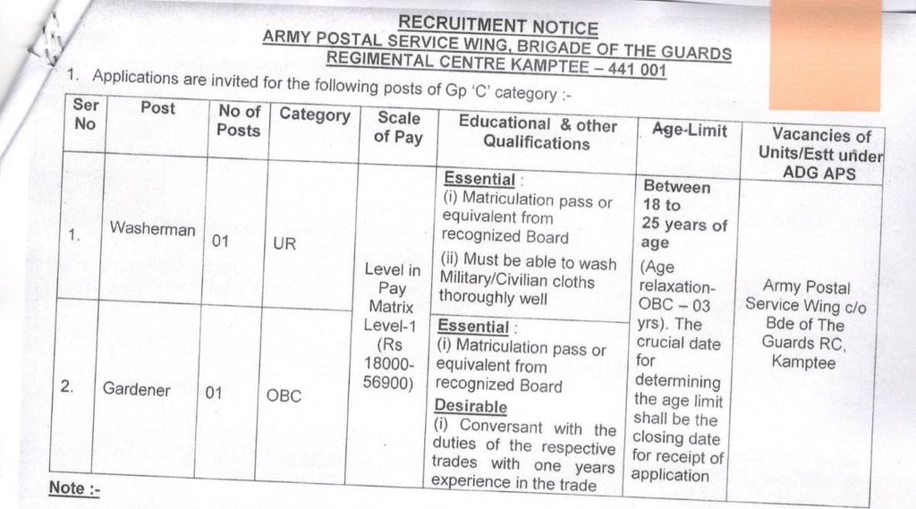 Indian Army, Indian Army Job, Indian Army Vacancy