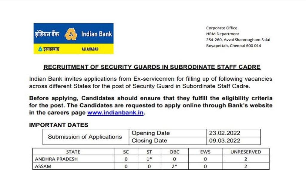 Indian Bank Recruitment 2022, Indian Bank Recruitment 2022, Indian Bank bharti 2022